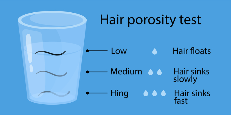 high porosity hair vs low