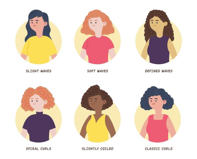 Types of hair categories